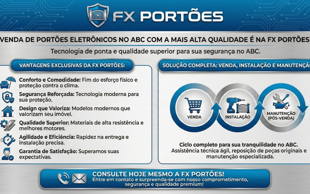 FX PORTOES - PORTÃO SOB MEDIDA NO ABC